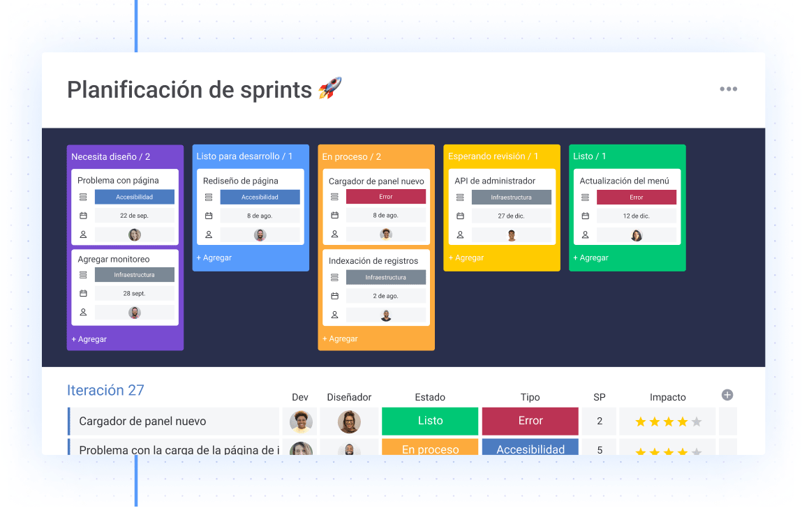 ES Sprint planning